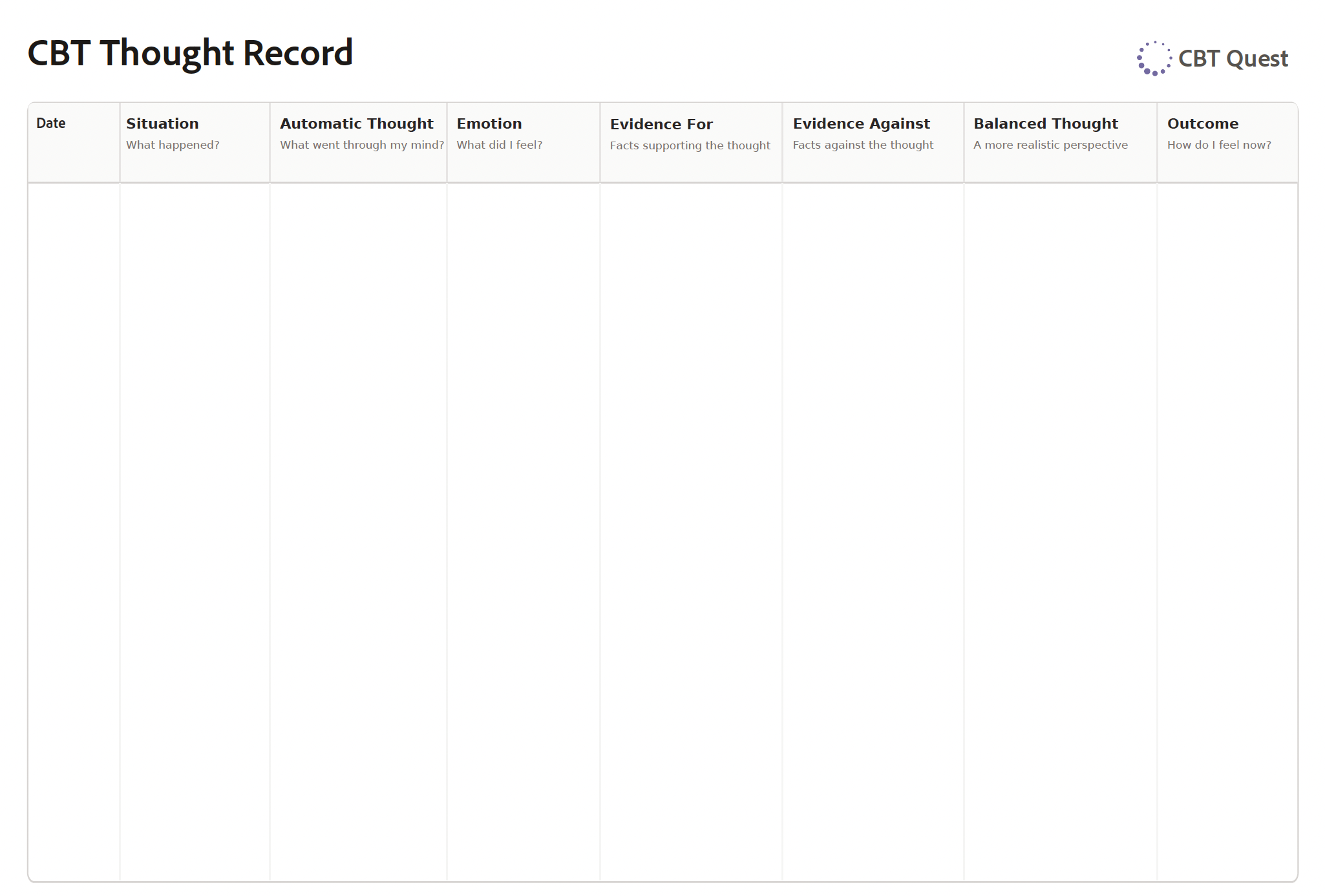 CBT Thought Record Template